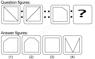 Non verbal reasoning, Analogy practice questions with detailed solutions, analogy question and answers with explanations, Non-verbal Analogy, analogy tips and tricks, practice tests for competitive exams, Free analogy practice questions